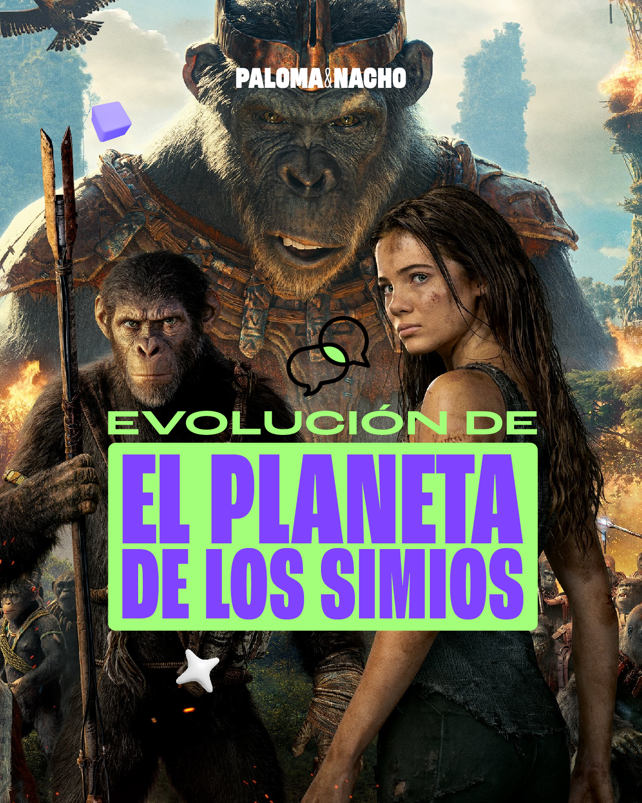 La evolución de El planeta de los simios